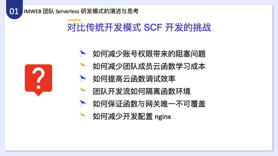 腾讯 IMWEB 前端团队一站式 Serverless 开发解决方案